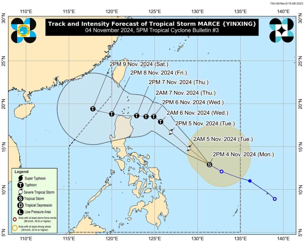 North Luzon